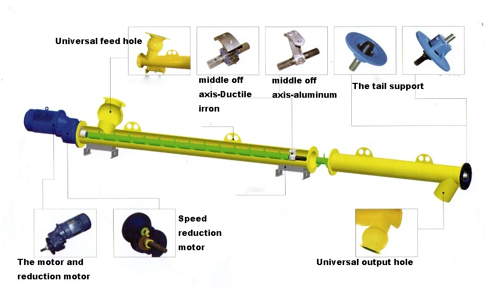 Material Conveying Equipment Spiral Screw Conveyor for Cement (219 273 323)