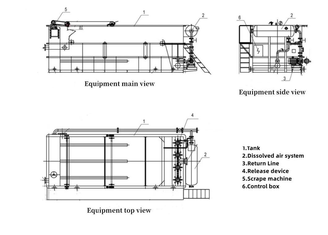 Water Treatment Daf Unit Dissolved Air Flotation System