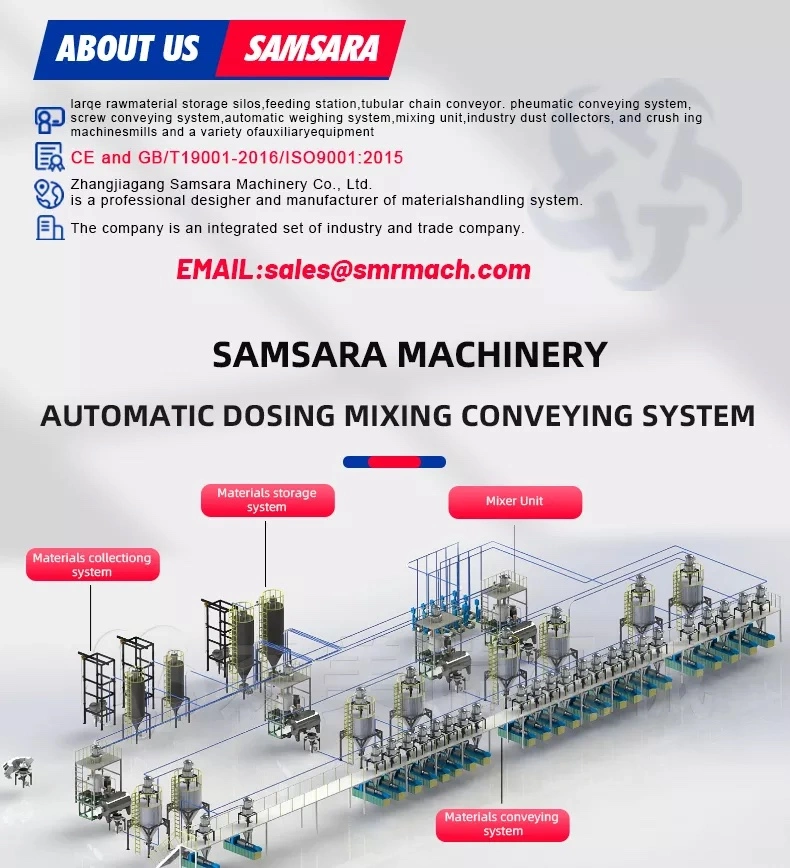 Automatic PVC Powder Compounding and Conveying System Automatic Converying Weighing Dosing Mixing System