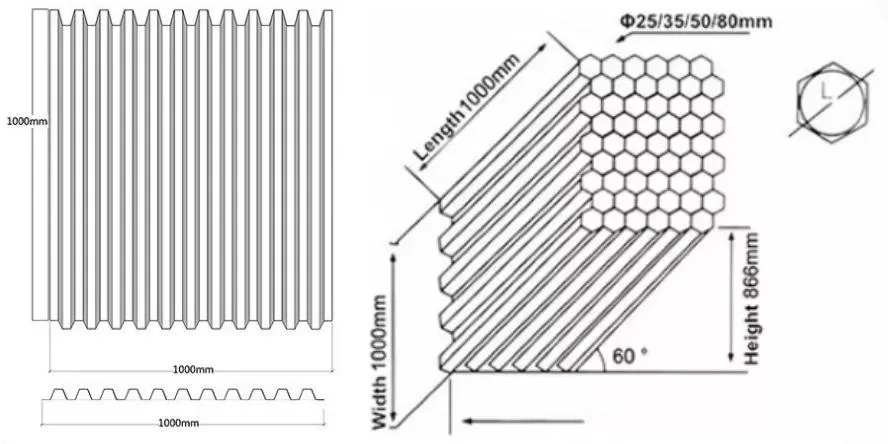 1000*1000mm PVC PP Material Hexagonal Inclined Clarifier Lamella Sheet Tube Settler Lamella Clarifiers for Water Treatment